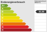 Energieskala